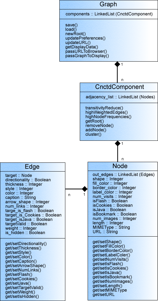 class-diagram3.png